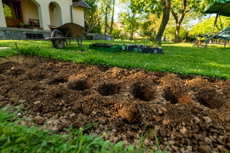 Garden Tilling Service Cost — Cost of Garden Tilling Service
